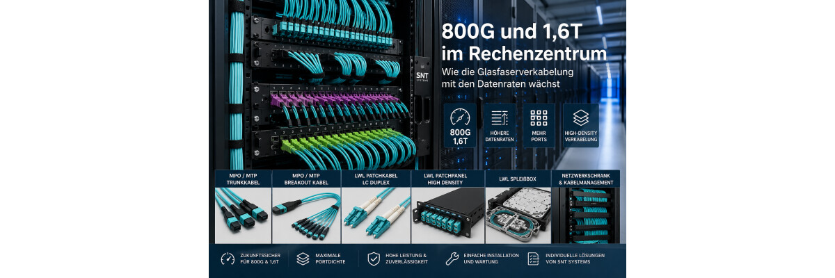 800G und 1,6T im Rechenzentrum – Wie die Glasfaserverkabelung mit den Datenraten wächst - 800G &amp; 1,6T im Rechenzentrum: Glasfaser &amp; MPO | SNT Systems