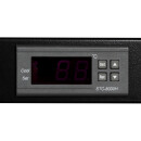 19" L&uuml;ftereinschub mit 4 L&uuml;ftern, mit Thermostat