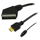 Kabel Anschluss Set HDMI Scart Toslink