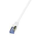 Patchkabel Cat.7 600MHz S/FTP  PIMF wei&szlig; 3,00m