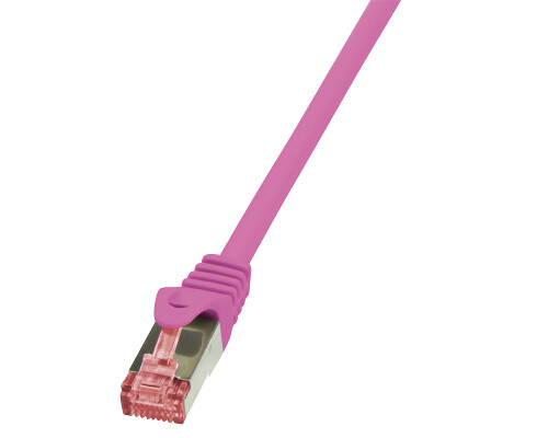 Patchkabel Kat.6 S/FTP PIMF pink 0,25m