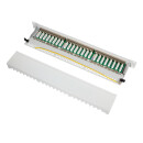 Cat.6A Patchpanel 24 Ports, geschirmt, 19" Einbau, 1 HE, hellgrau