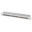 Cat.6A Patchpanel 24 Ports, geschirmt, 19" Einbau, 1...