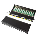 Cat.6 Patchpanel 12 Ports, geschirmt, Desktop, schwarz