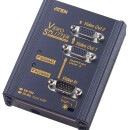 Video Splitter VGA 2-Port, 250 MHz