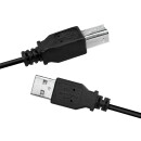Kabel USB 2.0 Anschluss A-&gt;B 2x Stecker, schwarz, 2m