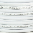 Cat.7 Patchkabel Meterware, S/FTP, 100m