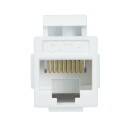 Cat.6 Keystone Kupplung 2 x RJ45 UTP 14,5 mm breit, wei&szlig;