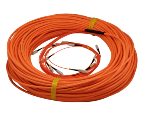 I-V(ZN)HH Breakoutkabel